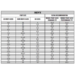 Nordica Cruise 70 Ski Boots - 2023 -Ski Shop Men sSkiBootSizeChart 3829db28 501a 4a2d beaa 19693cc4d233