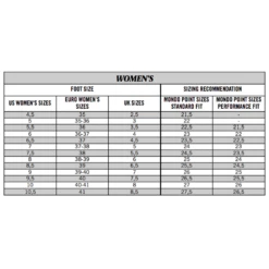 Nordica ProMachine 105 W Women's Ski Boots - 2022 -Ski Shop Women sSkiBootSizeChart 918445aa dfeb 4977 b2db 25e304b2a82d