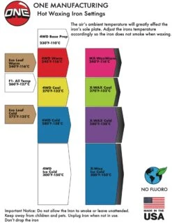 One Ball Jay World Domination Tuning Kit - TKW -Ski Shop oneBallJWDTuningKit10